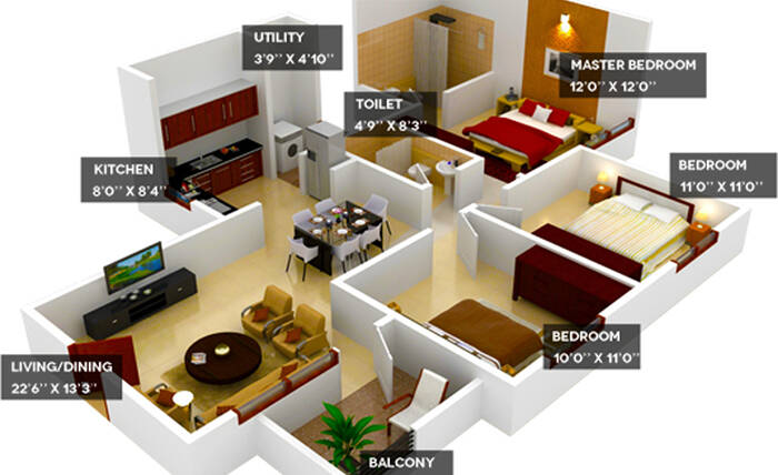 Vastu Shastra Colours