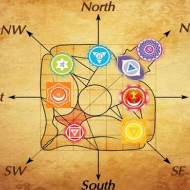 Vastu Shastra